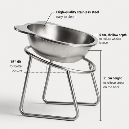 Puryvo™ | Orthopedic Food Bowl