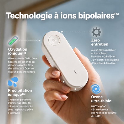 Puryvo™ | Purificateurs d'air pour animaux