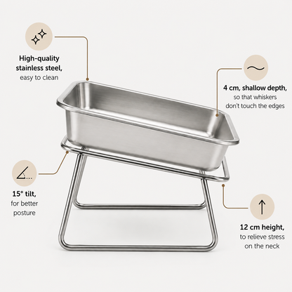 Puryvo™ | Orthopedic Food Bowl